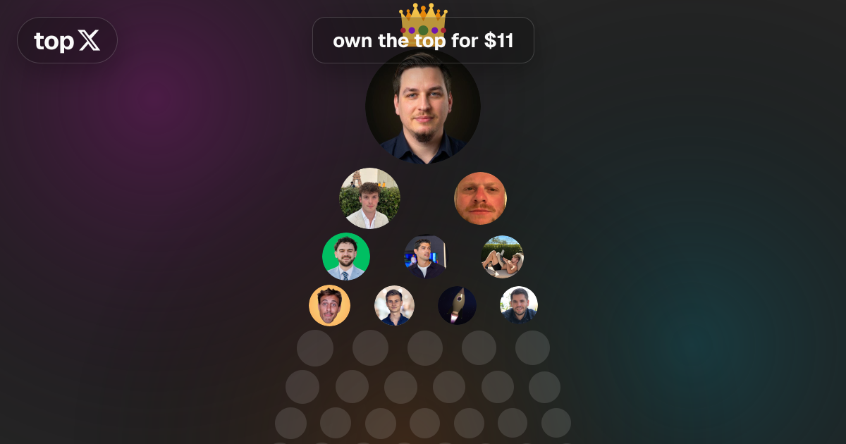 topx.lol Open Graph preview